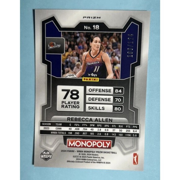 Rebecca Allen ,Mercury Ser.100/124 2024 Panini Monopoly Orange Prizm WNBA #18 - Picture 2 of 3